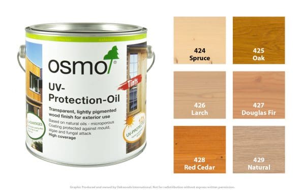 Powerful Paint Stripper for Wood, Metal & Solvent-Resistant Substrates -  Osmo UK